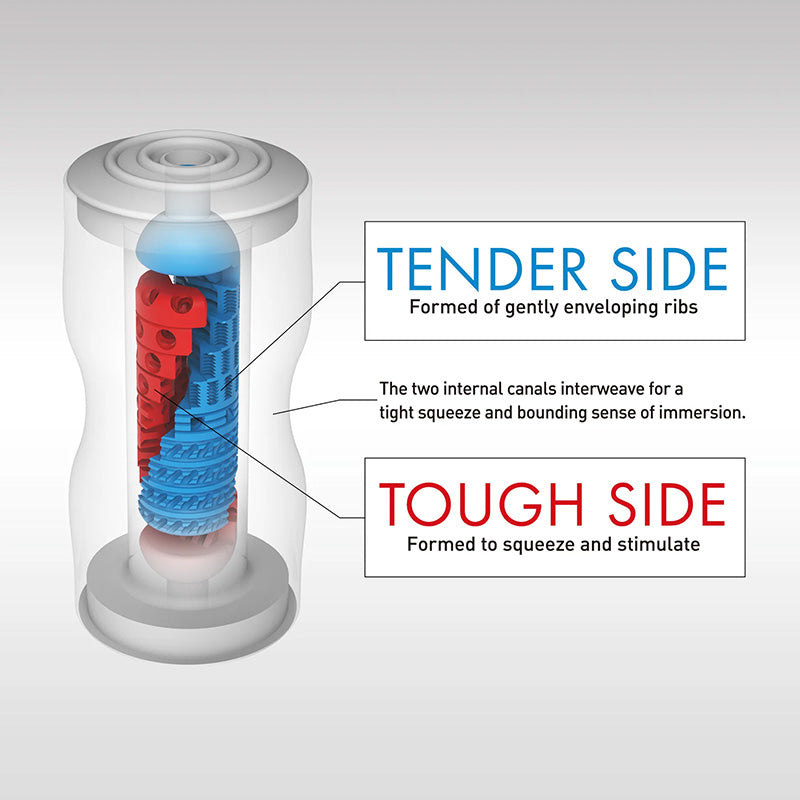 Tenga Dual Sensation Cup Features